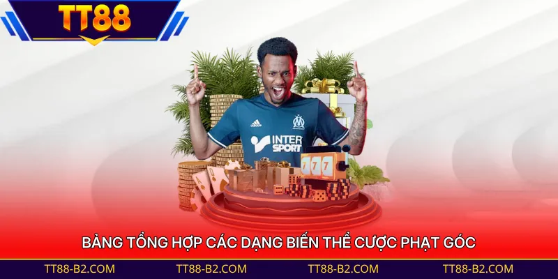 Bảng tổng hợp các dạng biến thể cược phạt góc