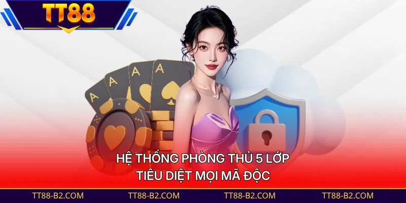 Hệ thống phòng thủ 5 lớp tiêu diệt mọi mã độc 