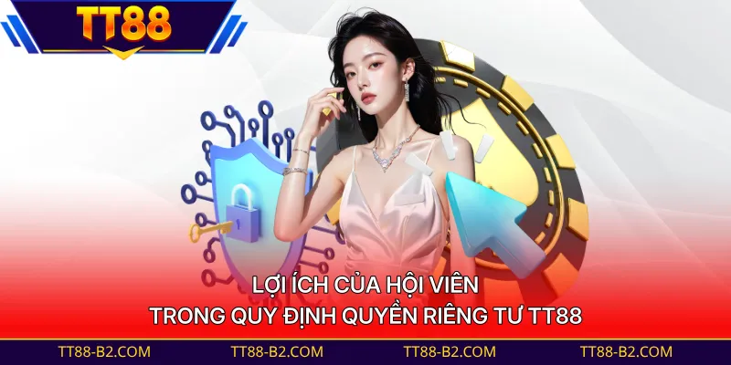 Lợi ích của hội viên trong quy định quyền riêng tư TT88 
